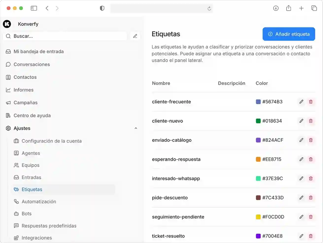 Etiquetas
